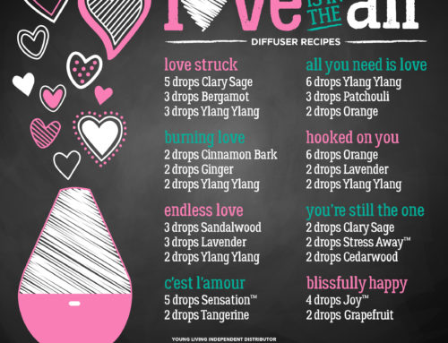 Love is in the air – recipes for romance