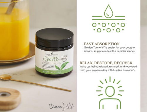 4 Ways The Best Turmeric Supplement Supports Your Body